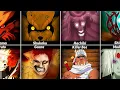 All tailed beasts and Their Jinchuuriki in anime Naruto
