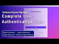 Database Schema Migration - Complete User Authentication Flow