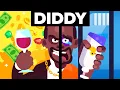 THIS is How Diddy Actually Gets Treated in Prison