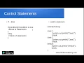 if else switch statements in Java