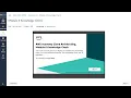 Module 6 Knowledge Check AWS Academy Cloud Architecting Creating a Networking Environment