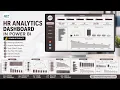 HR Analytics Dashboard in Power BI