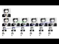 SIFT scale-invariant feature transform