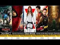 All Marvel Movies List 2008 2026 Full Marvel Timeline