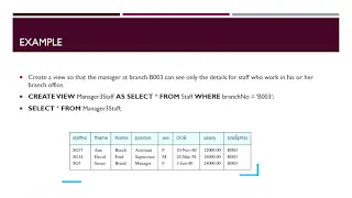 Views in database creating view in Sqlite