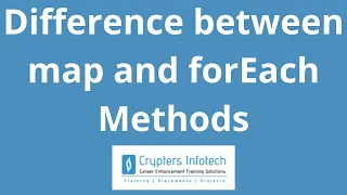 JavaScript Difference between map forEach Methods Looping Methods Iterate Over An Array
