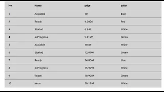 Angular Material Table 1