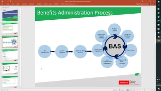 PSFT Benefits Administration Demo