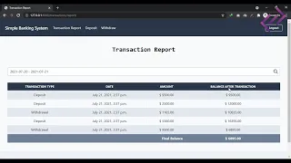 Simple Banking System in Django with Source Code - CodeAstro