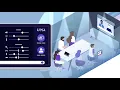UMA CISCO Explainer