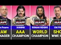 Complete WWE Raw Roster in 2026 - With Current Status
