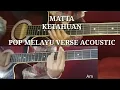 Download Lagu Contoh Rhytem guitar Lyric and melody lagu ketahuan Band mata backing track no drum||Cover
