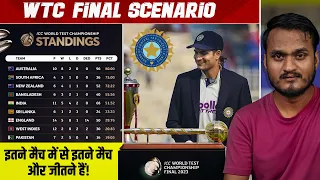 India WTC Final Chances ? Team India In Danger | WTC Points Table & Scenario