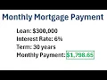 How to Calculate Your Monthly Mortgage Payment