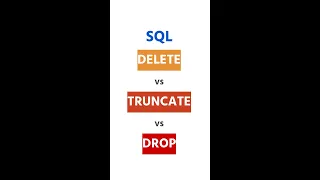 DELETE VS TRUNCATE VS DROP IN SQL