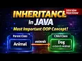 Inheritance in Java in Hindi Most Important OOP Concept Java Interview Question 2026