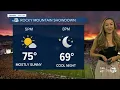 Saturday s weather forecast for Rocky Mountain Showdown in Boulder
