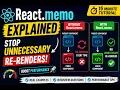 React memo Stop Unnecessary Rerenders in React Performance Optimization