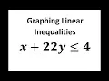 How to Graph a Linear Inequality