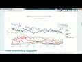 Java Webinar