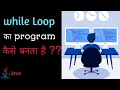 Program Based On while loop Iterative Construct In Java