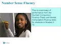 aimsweb Plus Number Sense Fluency