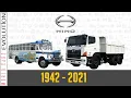 Download Lagu W.C.E.-Hino Evolution (1942 - 2021)