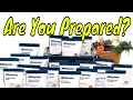 4 Patriots 4 Week Food Supply