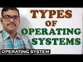 TYPES OF OPERATING SYSTEMS BATCH MULTIPROGRAMMED MULTIPROCESSING TIME SHARING REAL TIME etc