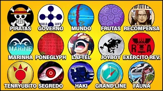 ONE PIECE EXPLICADO EM 15 MINUTOS