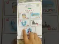 2dane taragatiya paatha ....bhaga .2 Ra Ga Sa Da Aa... aksharagalu.....
