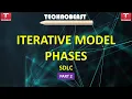 ITERATIVE MODEL PHASES PART 2 SOFTWARE ENGINEERING SDLC