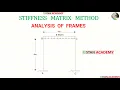 Stiffness Matrix Method - Analysis of Frames
