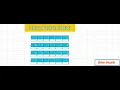Challenge 10 Selection sort - python