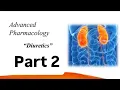 Diuretics Part -2 Diuretics Classification