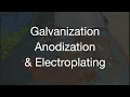 Galvanization Annodization Electroplating Metallurgy MH Grade 10 Science Khan Academy