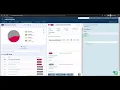 TestRail GitHub Issues