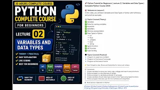 Python Tutorial For Beginners Lecture 2 Python Variables and Data Types Complete Python Course