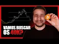 Lagu 🚨 BITCOIN VAI BUSCAR OS 40K?