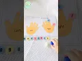 Counting Fingers Number Recognition Activities for Kids Early Math Printable