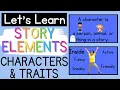 Comprehension Story Elements CHARACTERS TRAITS