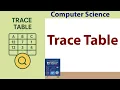how to run the Trace Table Step-by-Step Dry Run Variable Tracking Common Errors Programming
