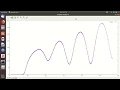 gnuplot Lecture 2 Plot from a file