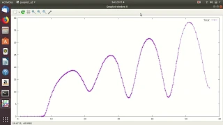gnuplot Lecture 2 Plot from a file
