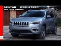 2019 Jeep Cherokee Design Features Explained