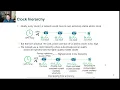 Clock and Time Sync Lecture 2 - Clocks and Standards for Time Synchronisation in the Data Centre