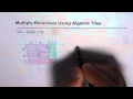 Multiply Polynomials using Algebra Tiles