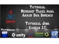 Tutorial Java dengan Netbeans - 25 Tutorial Membuat Tabel pada Array Dua Dimensi
