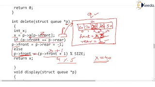 Circular Queue using Array Part 3 Delete Operation