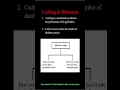 What is Caching in Hibernate